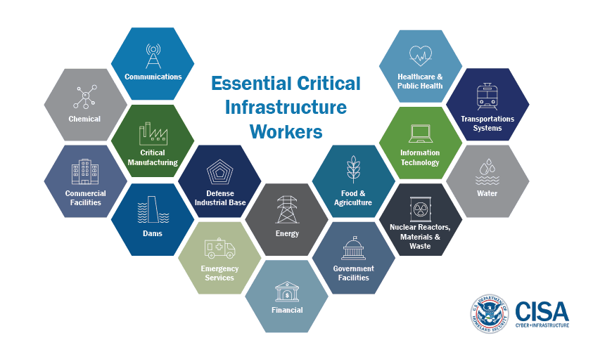 CISA Guidance on Critical Essential Infrastructure Workers includes Transportation and Logistics